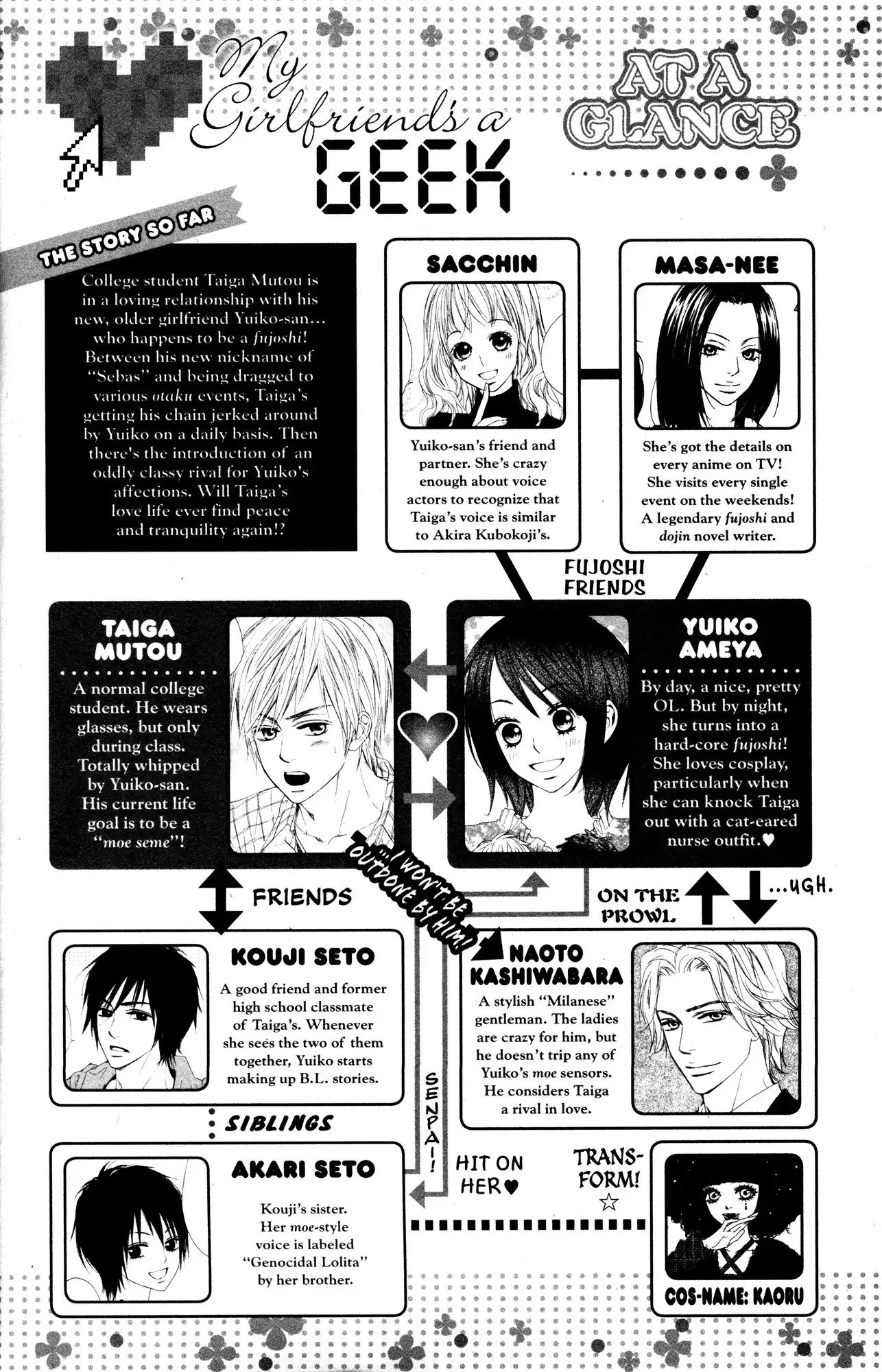 Fujoshi Kanojo Chapter 14 6